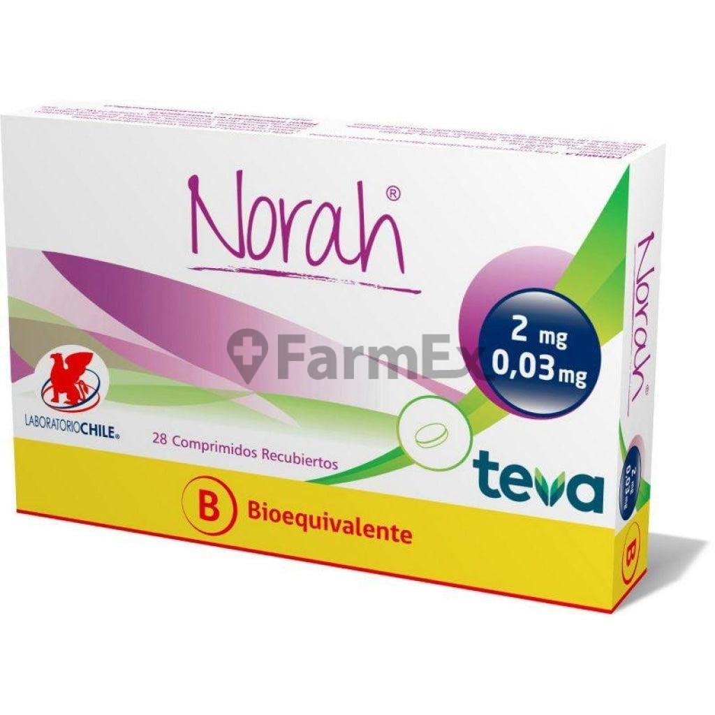 Norah 2 mg / 0,03 mg x 28 comprimidos Farmex-Pluxee-Persistente